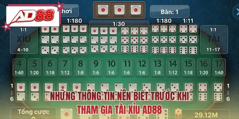Những thông tin nên biết trước khi tham gia tài xỉu AD88